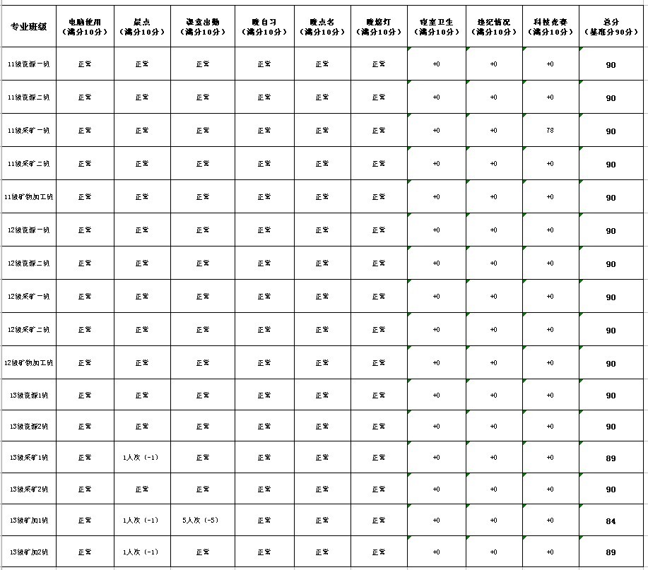 吃瓜·黑料