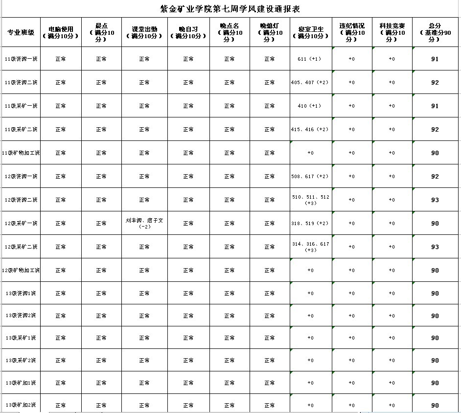 吃瓜·黑料