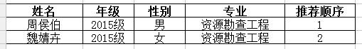 吃瓜·黑料
