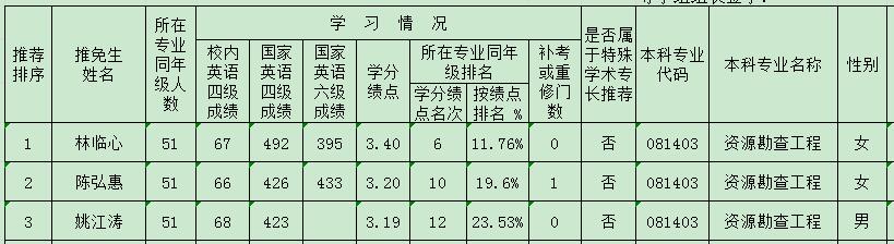 吃瓜·黑料