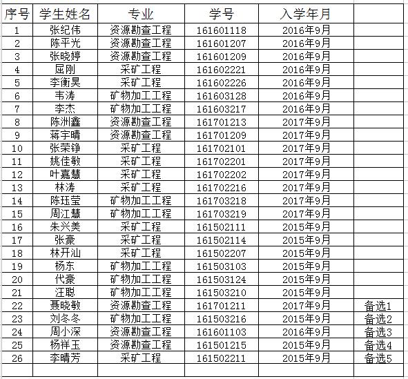 吃瓜·黑料