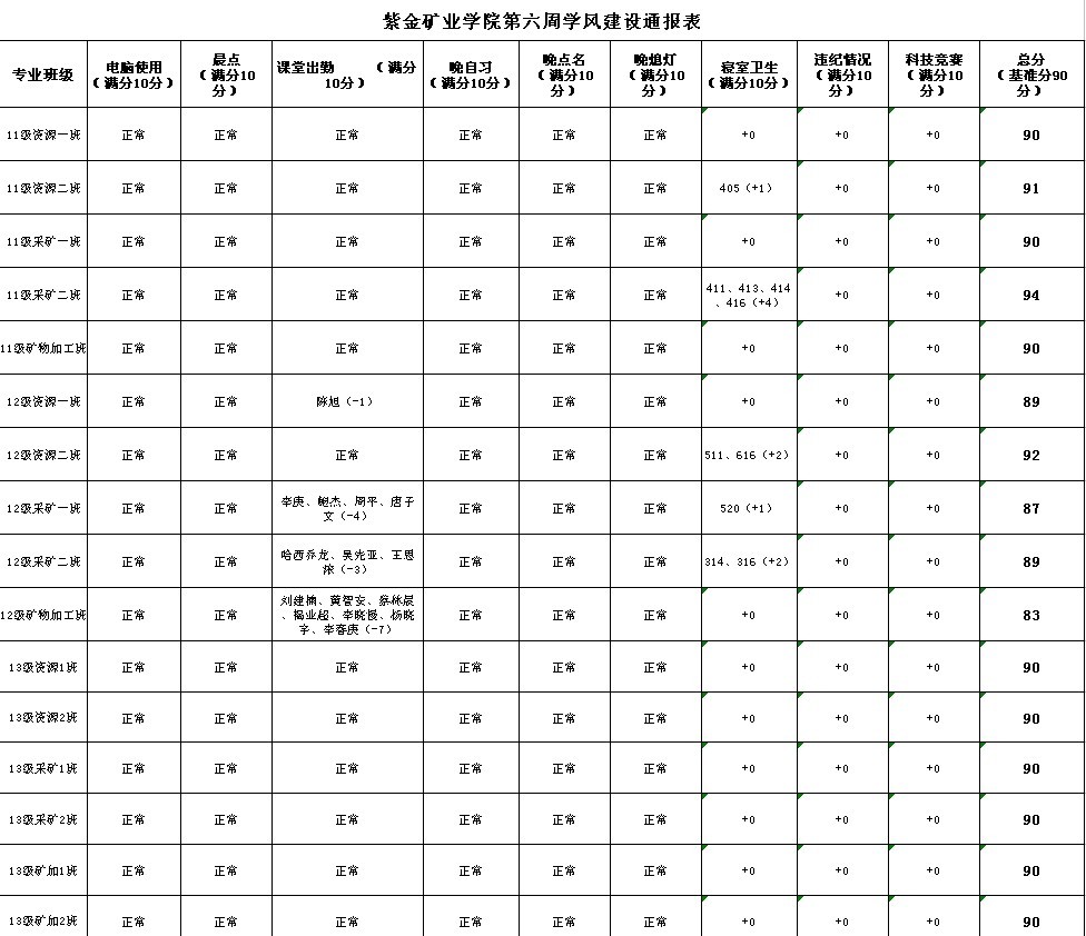 吃瓜·黑料