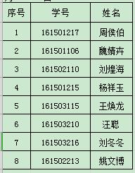 吃瓜·黑料