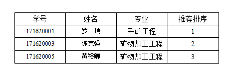 吃瓜·黑料